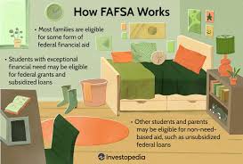 How to Apply for Student Loans: A Step-by-Step Guide for College Students